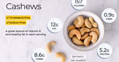 10 Cashews Nutrition Facts: Boost Your Health with Every Bite