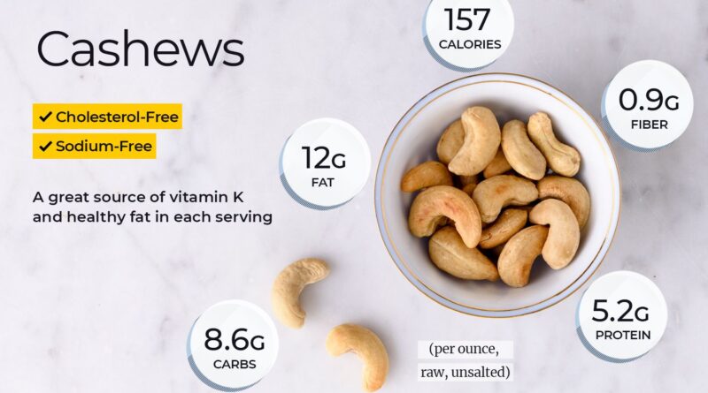 10 Cashews Nutrition Facts: Boost Your Health with Every Bite