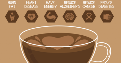 Benefits of Decaf Coffee for Weight Loss: Shed Pounds Naturally