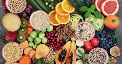 Diet And Nutrition for Health And Wellness: Your Ultimate Guide
